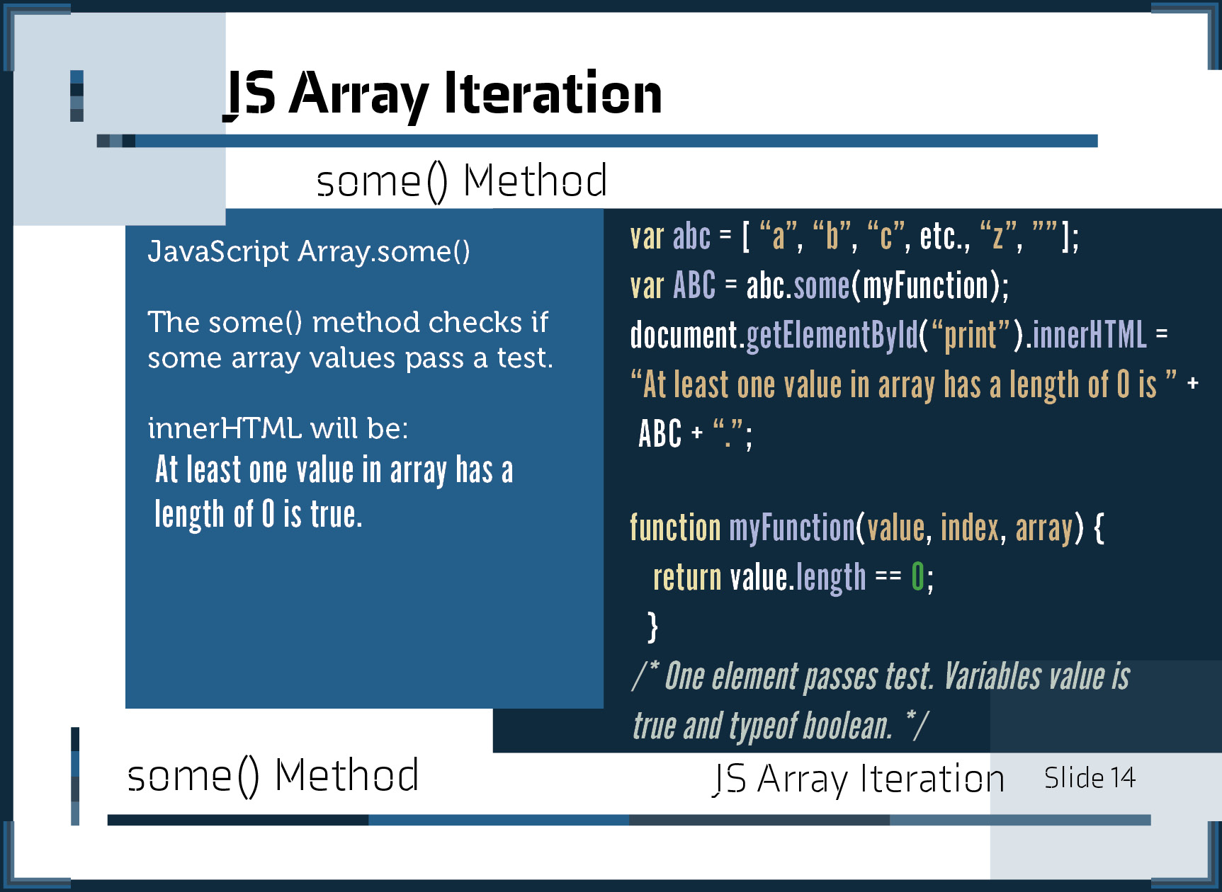 26 Javascript If Length Is 0